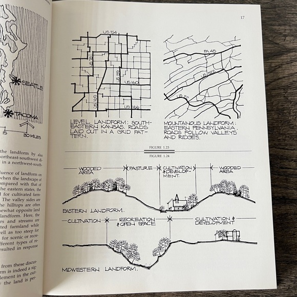 Vintage Hardcover: Basic Elements of Landscape Architectural Design Book - Picture 5 of 8